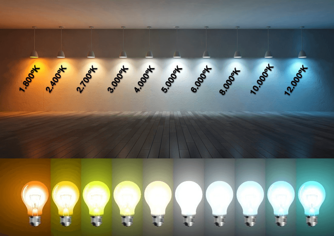 Les paramètres techniques à maîtriser